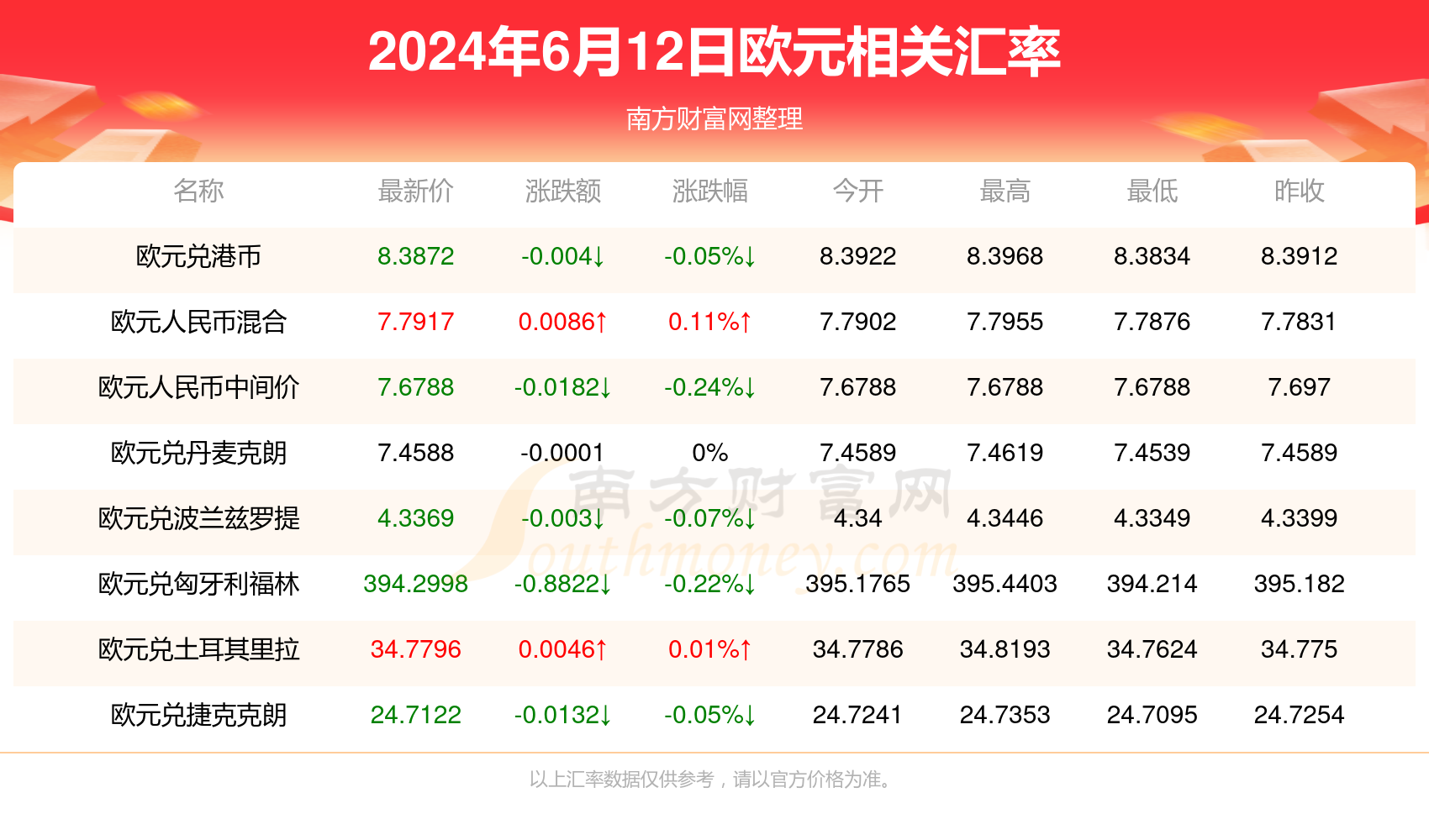 2024年香港资料精准2024年香港资料免费大全,,最新解答解释落实_模块版15.13.36