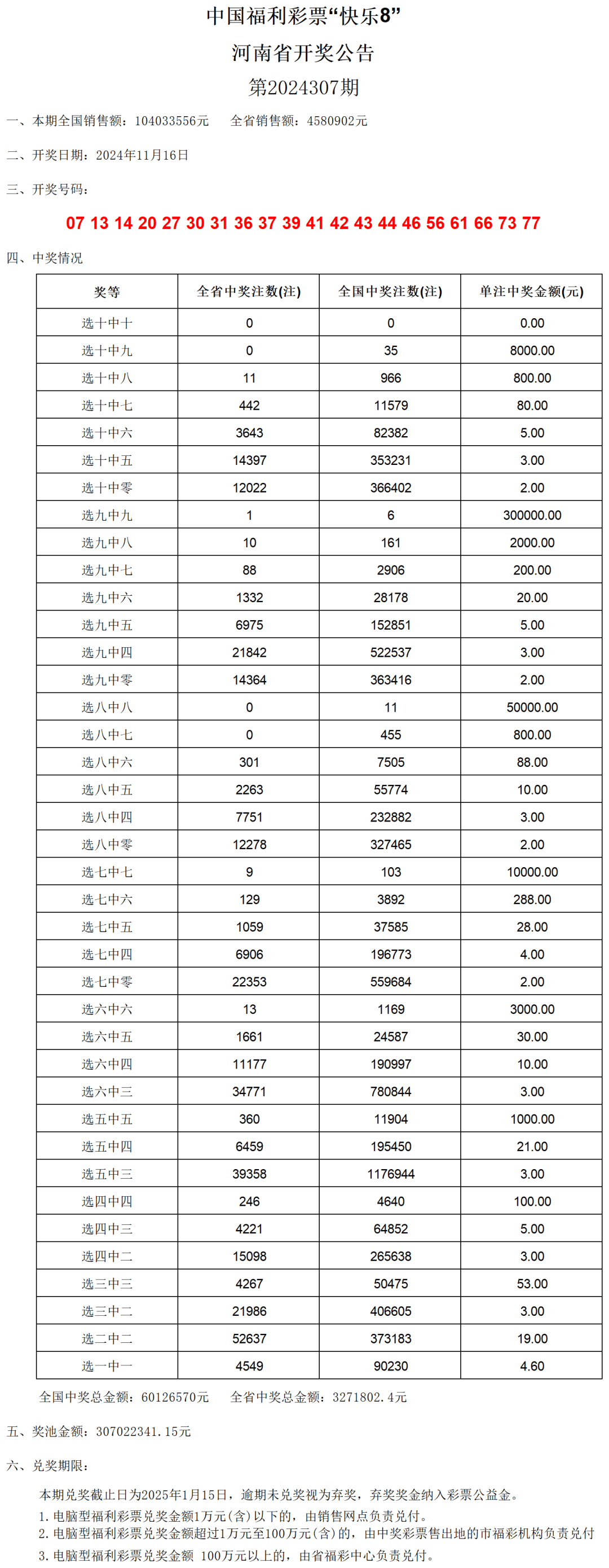 2025年1月11日 第4页