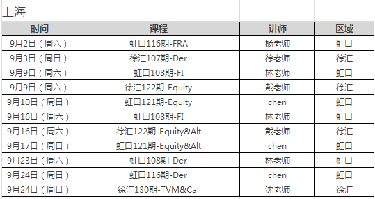 焦点 第492页