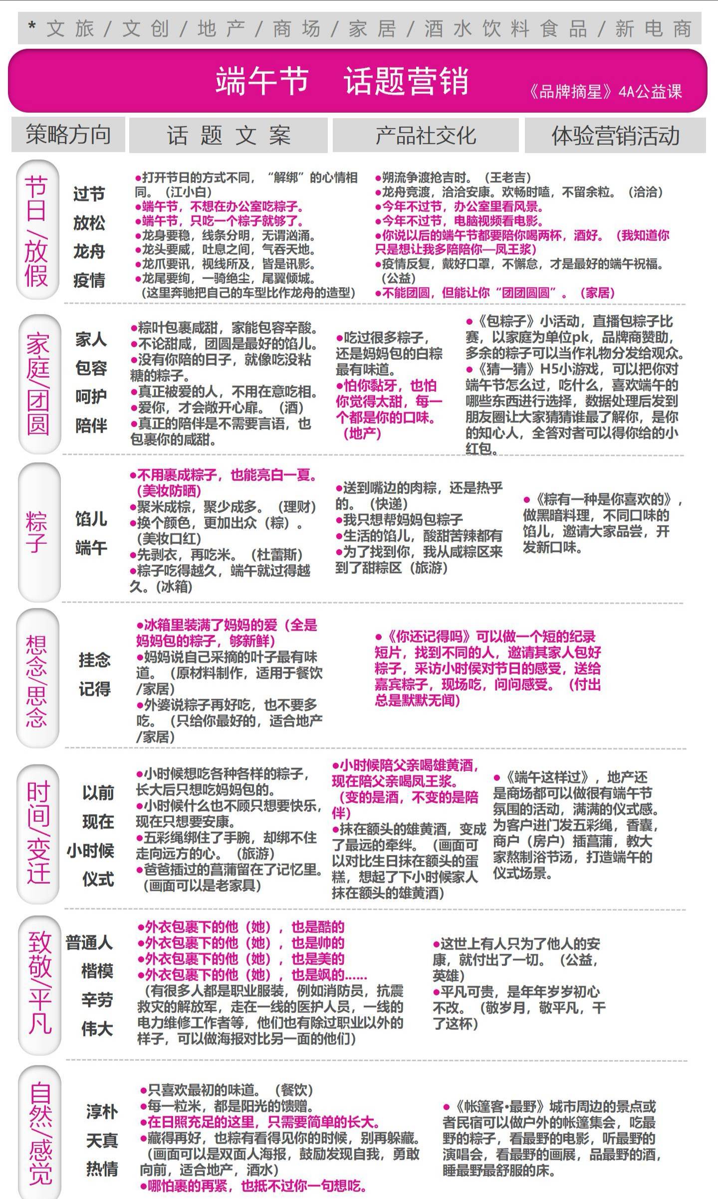 澳门资料大全正版资料2,营销解答解释落实_长期版88.61.25