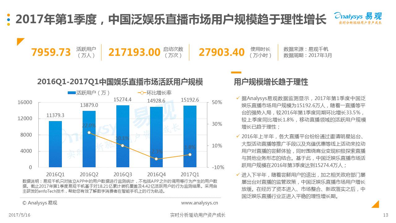 香港今期开奖结果查询软件,理念解答解释落实_进阶版32.45.70