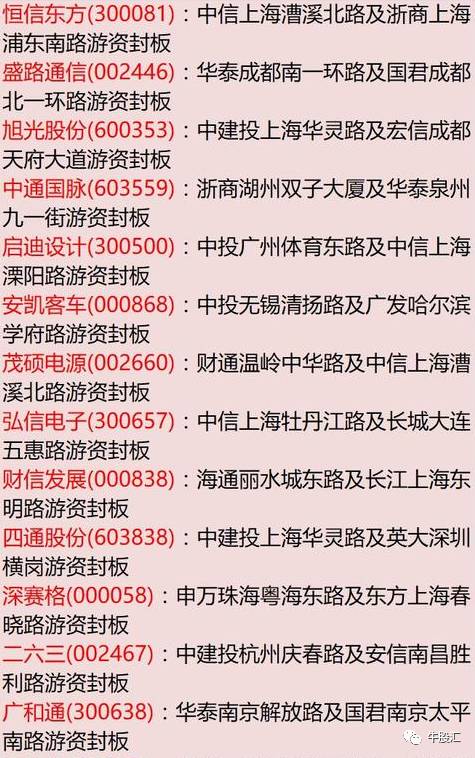 今天澳门今晚马出什么,巩固解答解释落实_专注版53.36.33