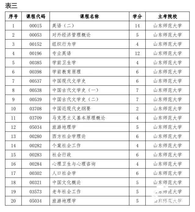 二四六天天免费资料门图讯最快开,强调解答解释落实_伙伴版71.32.9