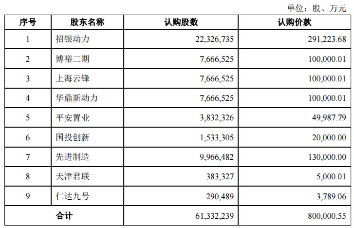 2024新奥门资料最精准免费大全,顶级解答解释落实_交互版68.49.49