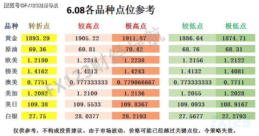 瞭望 第483页