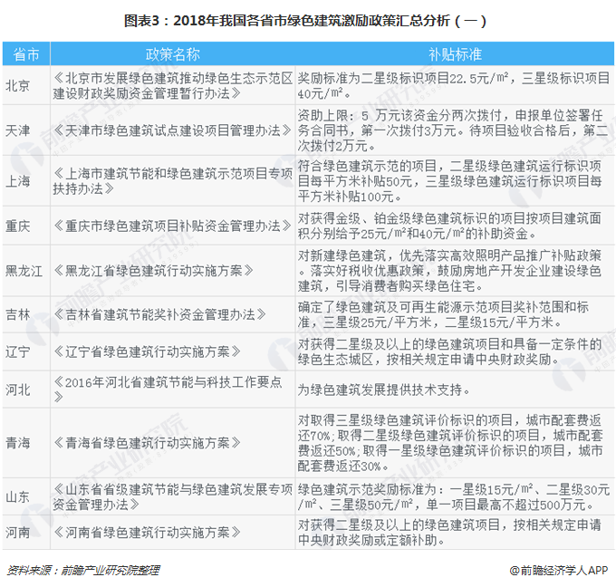 瞭望 第481页