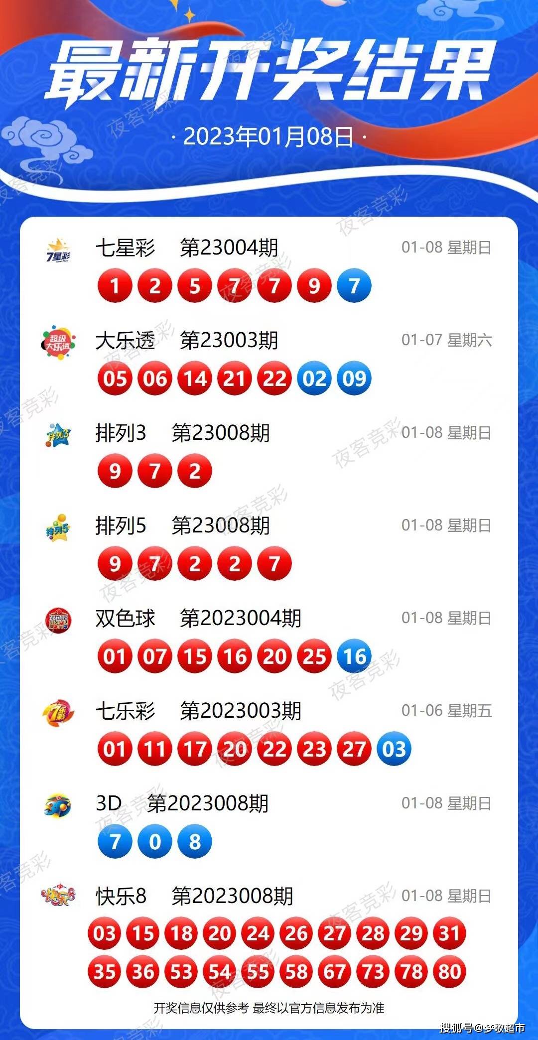 新奥六开彩资料2024,诚实解答解释落实_健康版56.77.74