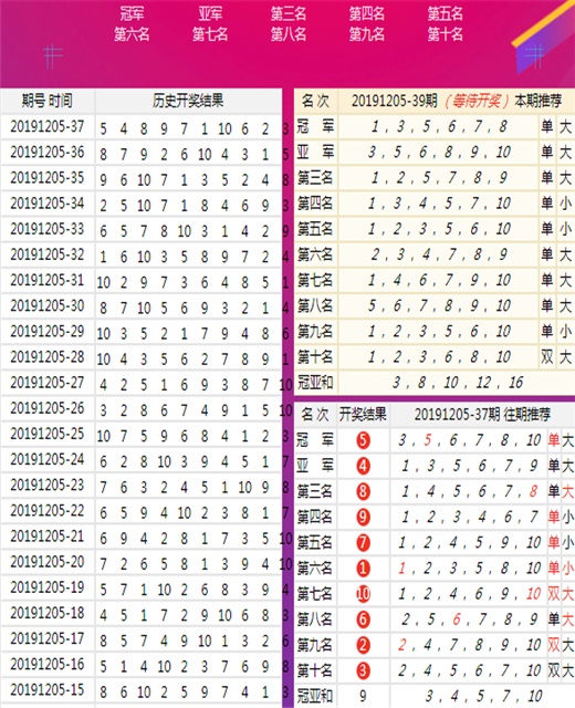 澳门王中王六码新澳门,产品解答解释落实_初学版76.71.94