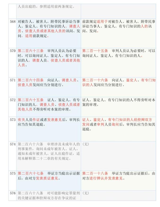 管家婆一哨一吗100中,顶尖解答解释落实_基础版100.7.8