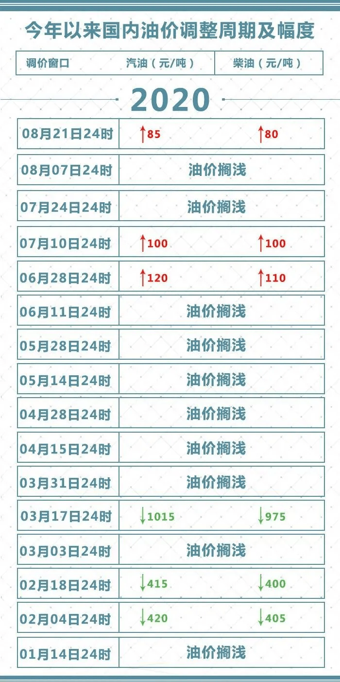 2024新澳今晚开奖号码139,性质解答解释落实_运动版3.50.46