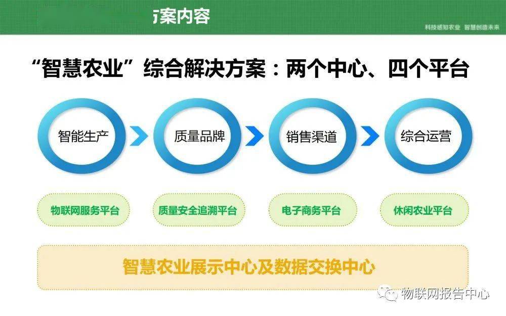 澳门最精准的龙门客栈网址,定性解答解释落实_使用版65.22.25