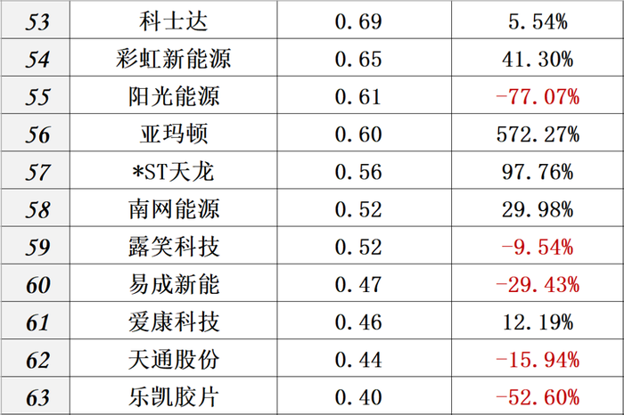 澳门100%最准一肖,准确解答解释落实_增强版54.46.71