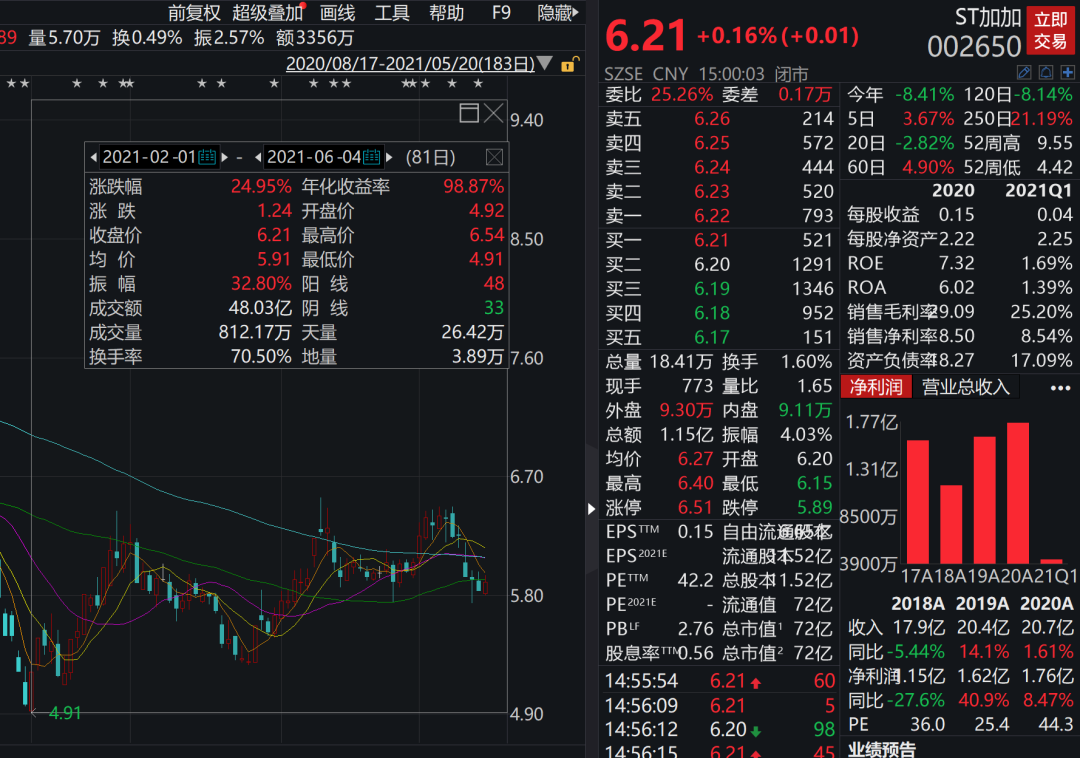 二四六天好彩(944CC)免费资料大全,角色解答解释落实_公测版20.52.97