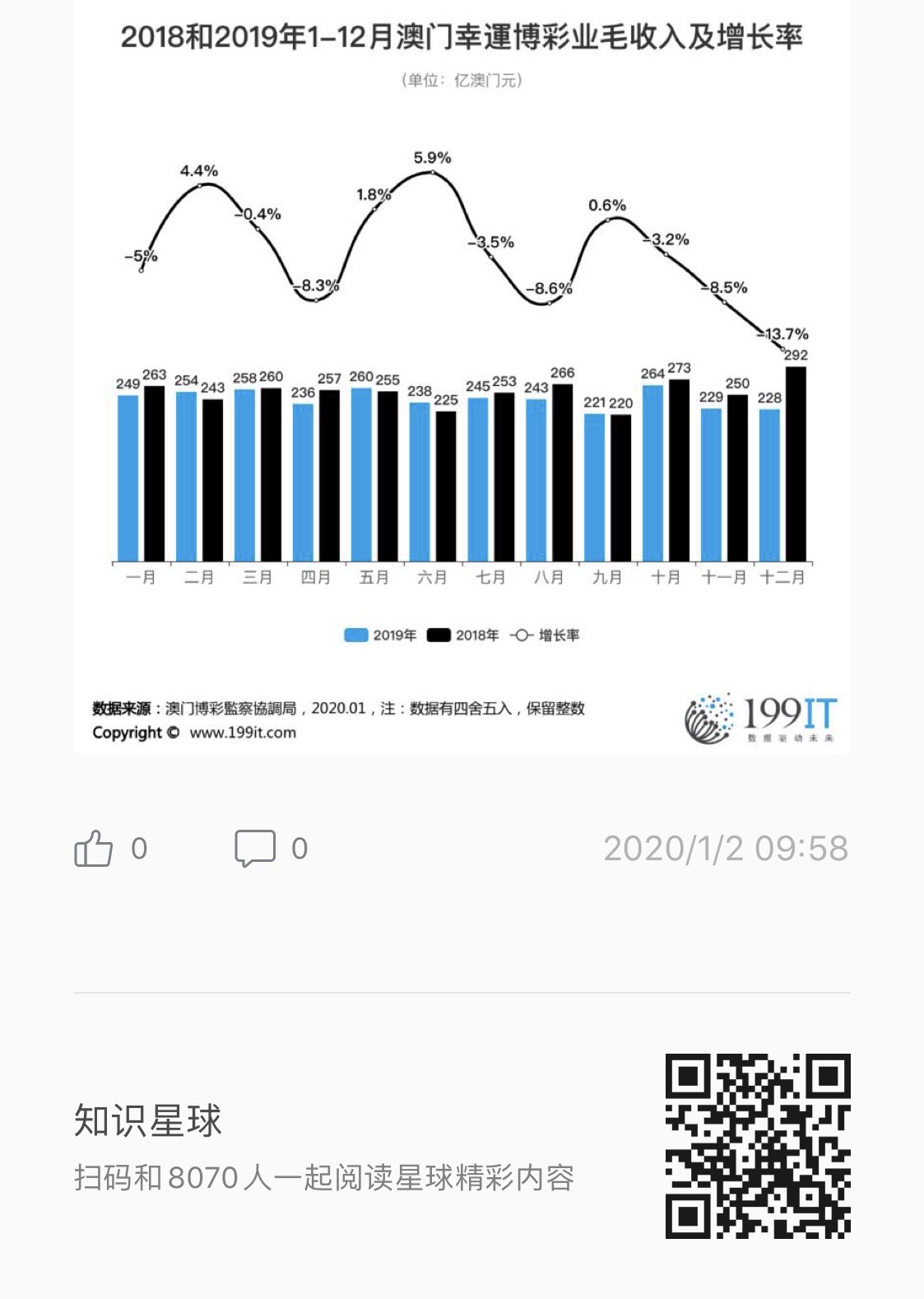 澳门六下彩资料在线看,权能解答解释落实_终端版77.80.25