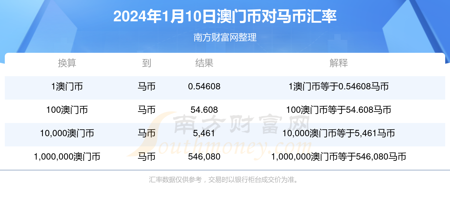 2024年12月 第1675页