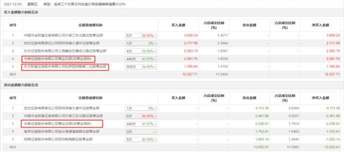 新澳天天开奖资料大全,广泛解答解释落实_蓝光版14.69.67