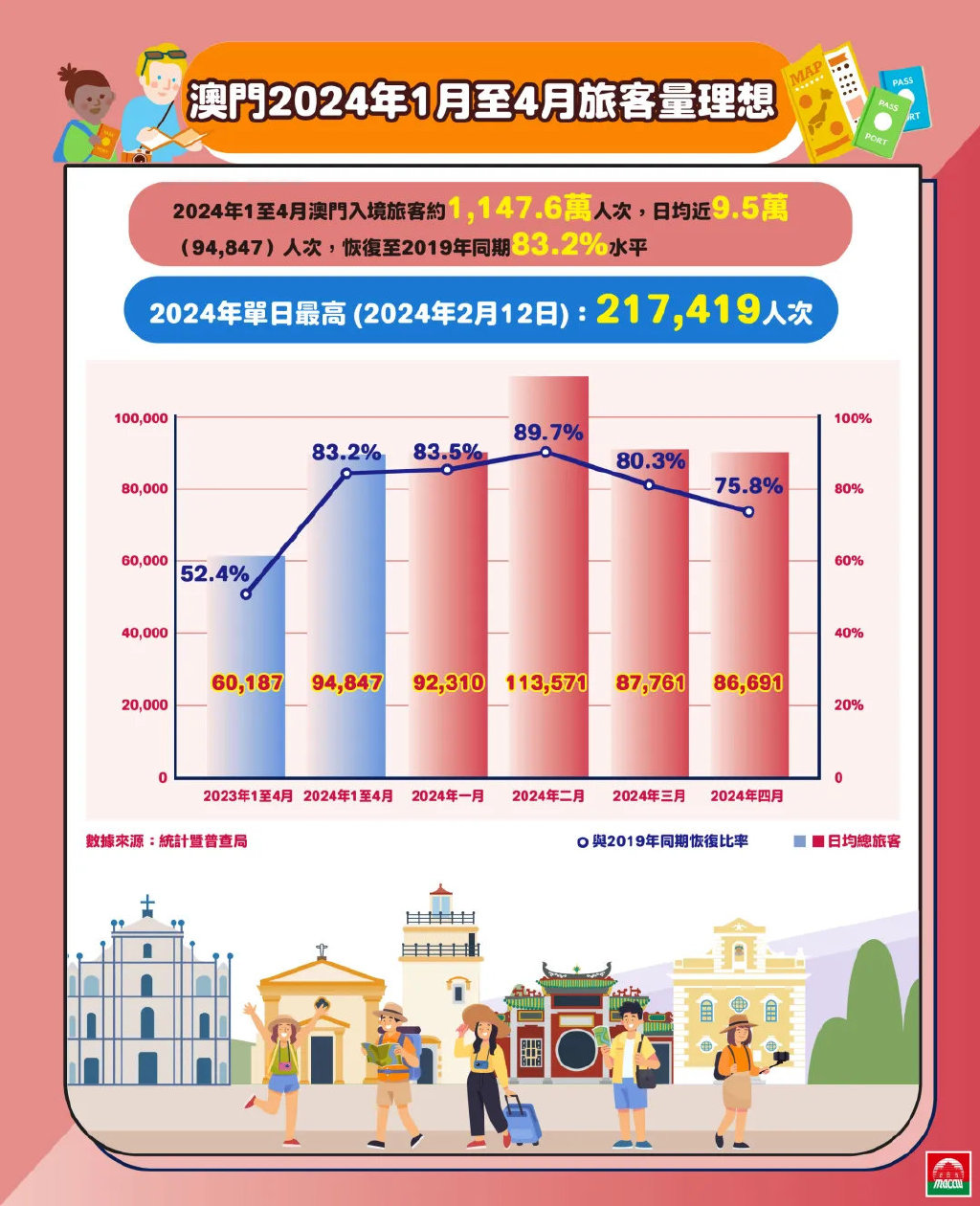 2024年12月 第1669页