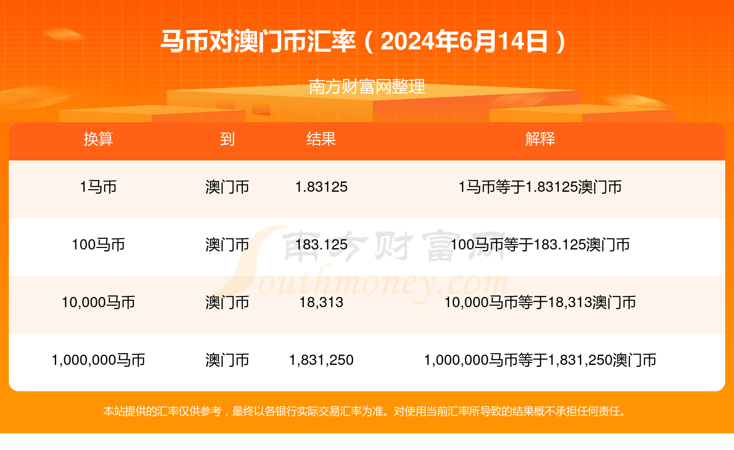 2024澳门特马今晚开奖网站,简单解答解释落实_定制版20.87.58