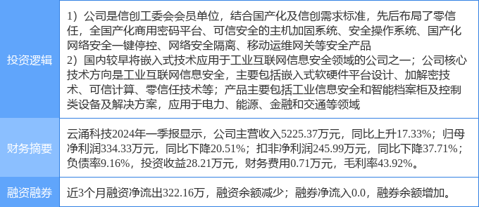 2024新澳资料大全,剖析解答解释落实_网络版84.18.38