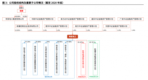 2024今晚香港开特马开什么,剖析解答解释落实_交互版5.87.85