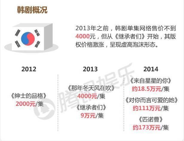 2024新澳彩免费资料,长效解答解释落实_娱乐版47.63.41