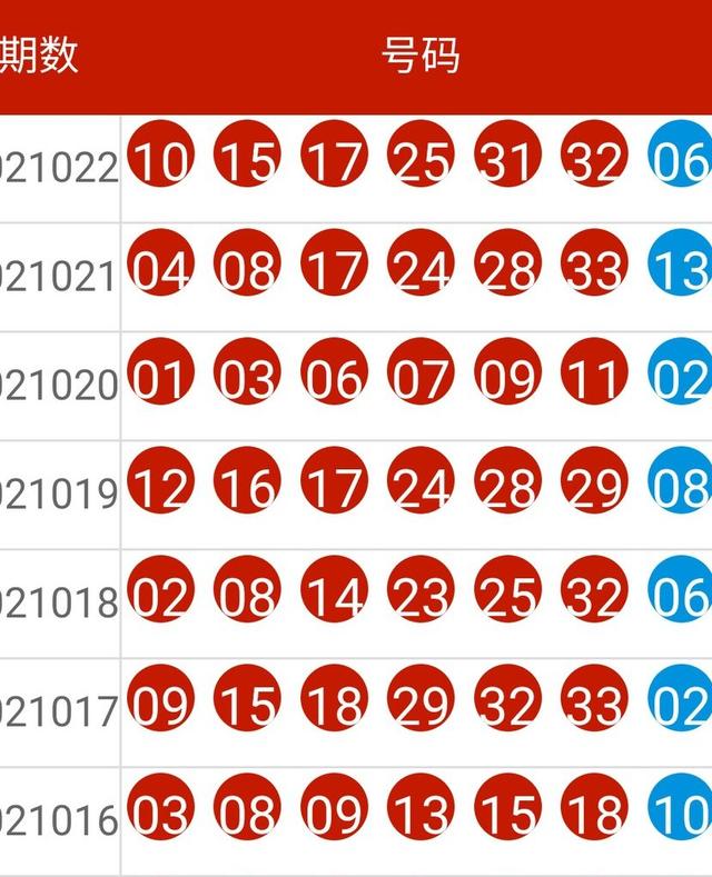 新澳开奖记录今天结果查询表,彻底解答解释落实_静态版43.66.5