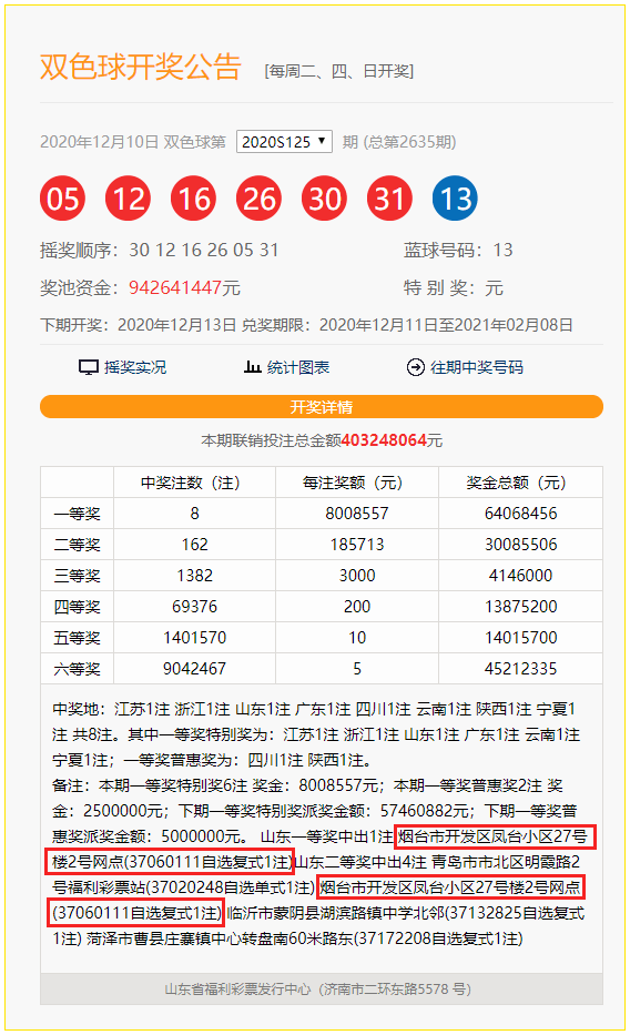 新奥彩今天晚上开奖结果查询表,稳固解答解释落实_定制版51.91.22