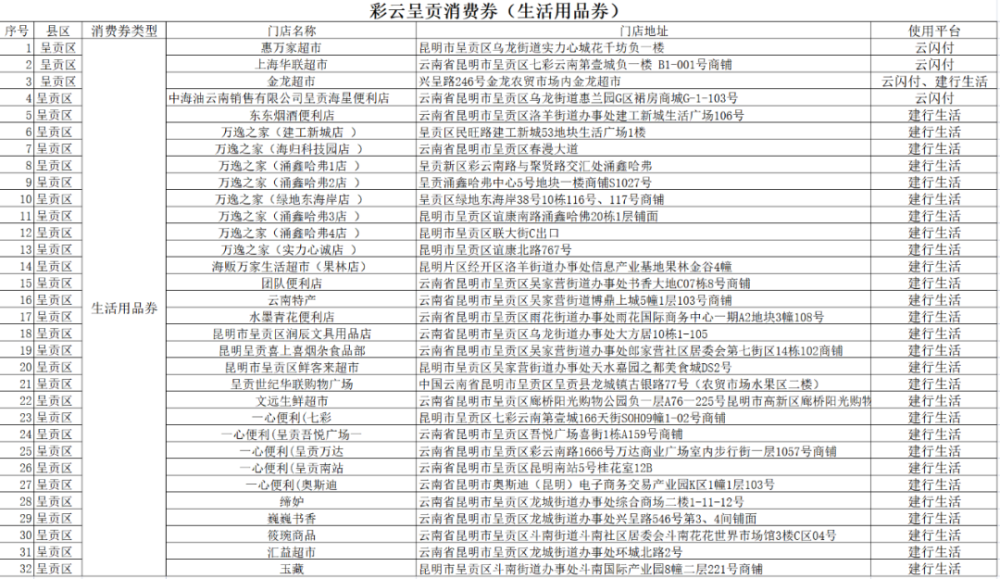 2024年12月 第1638页