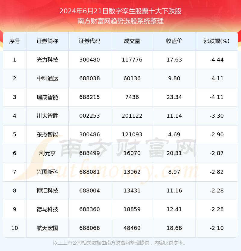 2024新澳门正版挂牌,灵活解答解释落实_数据版13.47.15