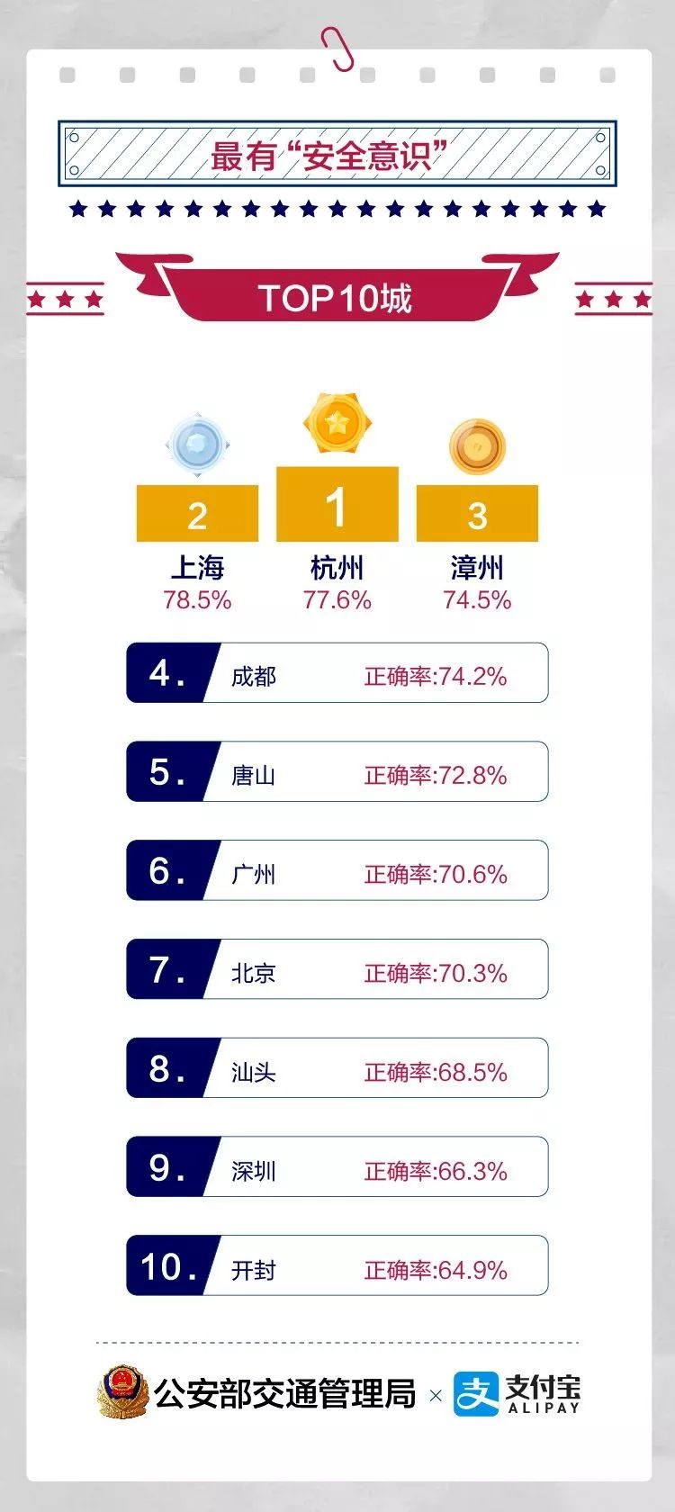 新奥门资料大全正版资料2024年免费下载,专项解答解释落实_户外版12.42.81