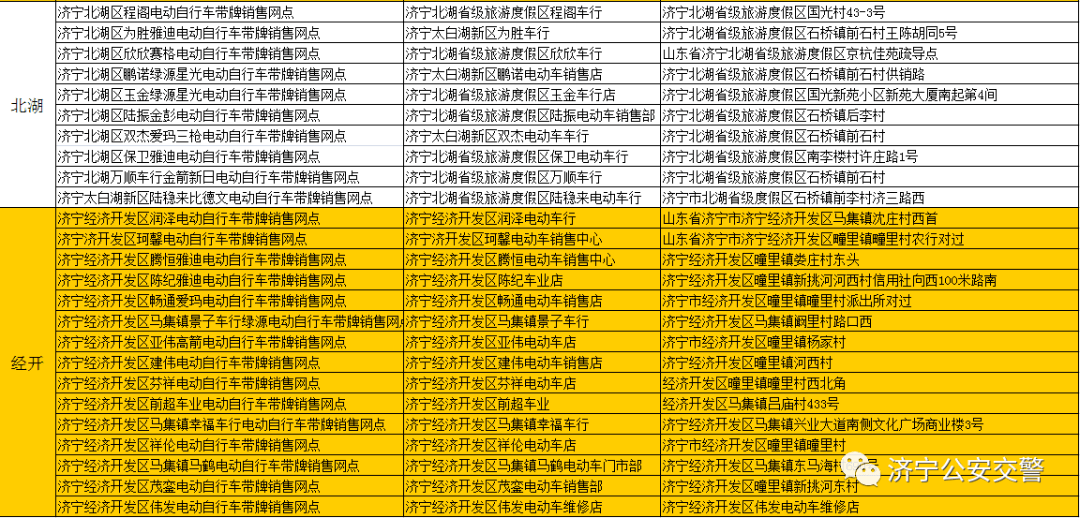 正版挂牌资料全篇100%,合适解答解释落实_学院版33.98.92