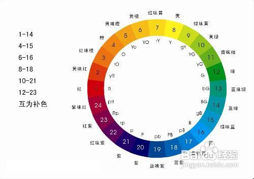 2024年12月 第1605页