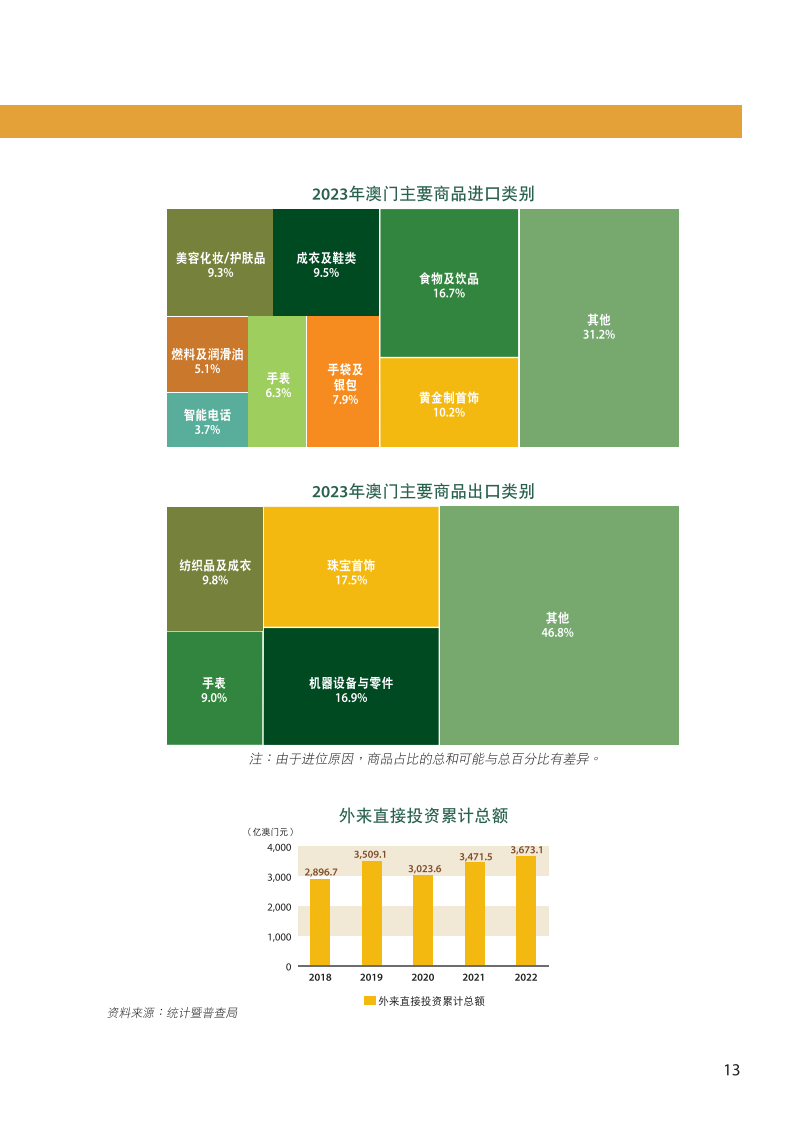 2024澳门内部资料,反思解答解释落实_战略版3.100.37