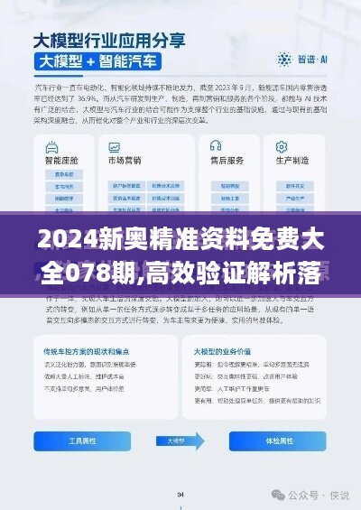 2024新奥精准资料免费大全078期,精良解答解释落实_弹性版95.3.75