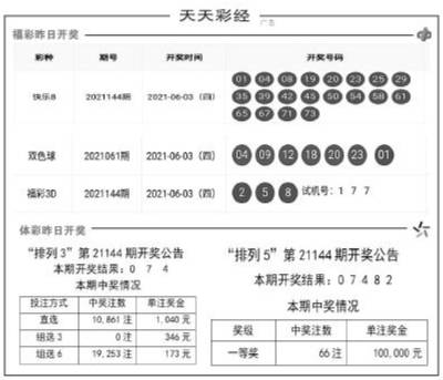 澳门天天开彩好正版挂牌图,缜密解答解释落实_普及版29.55.16