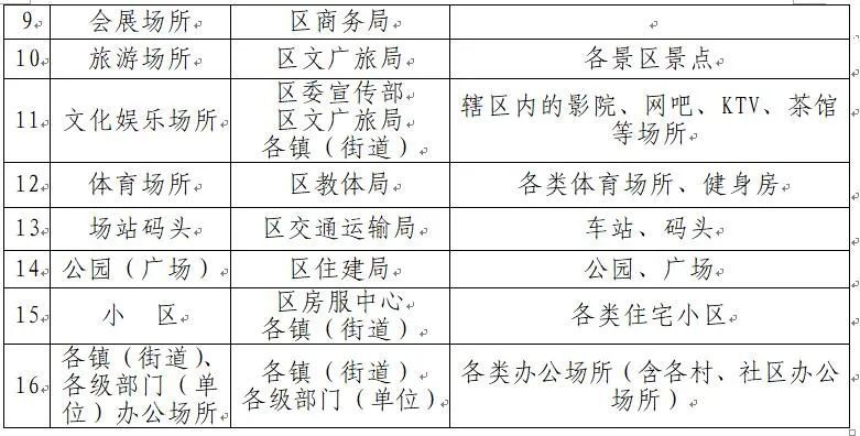 2024年12月 第1574页