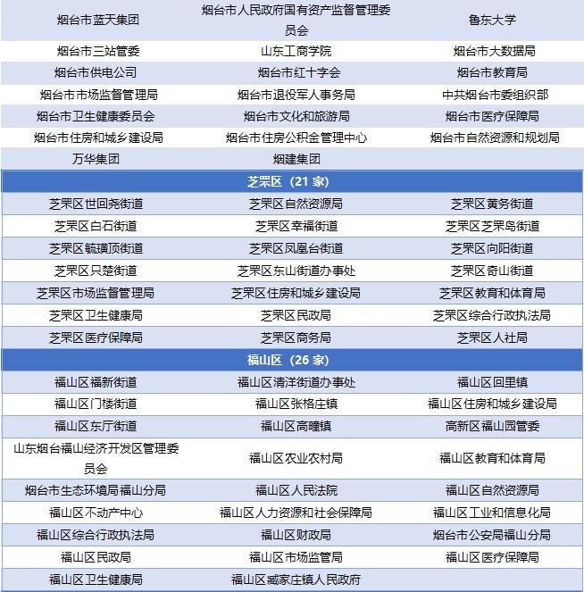 澳门一码一肖一特一中五码必中,职能解答解释落实_薄荷版29.52.46