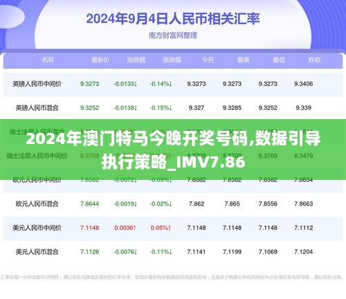 2024今晚澳门开特马,清楚解答解释落实_终止版37.55.74