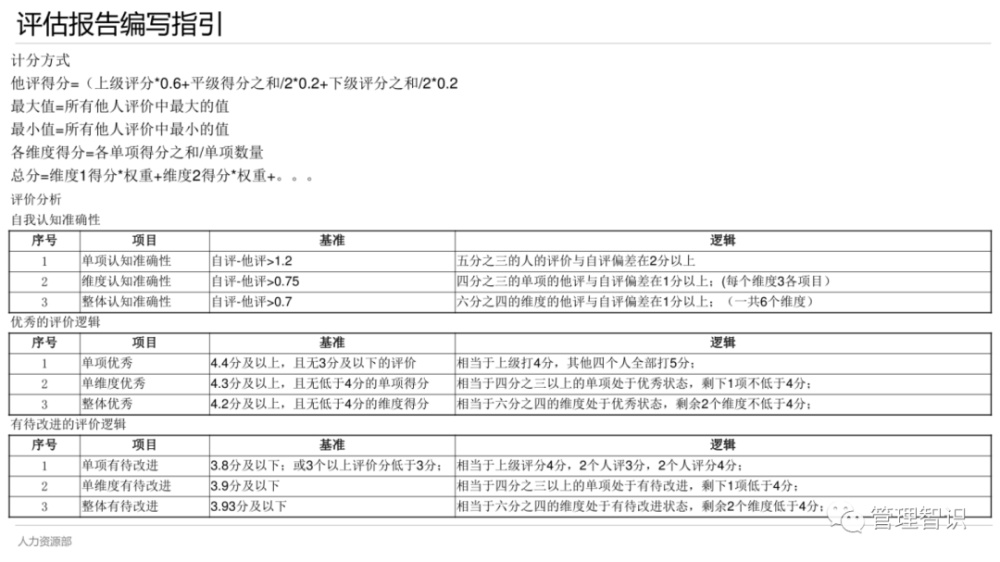 新澳门历史所有记录大全,确诊解答解释落实_灵动版1.82.73