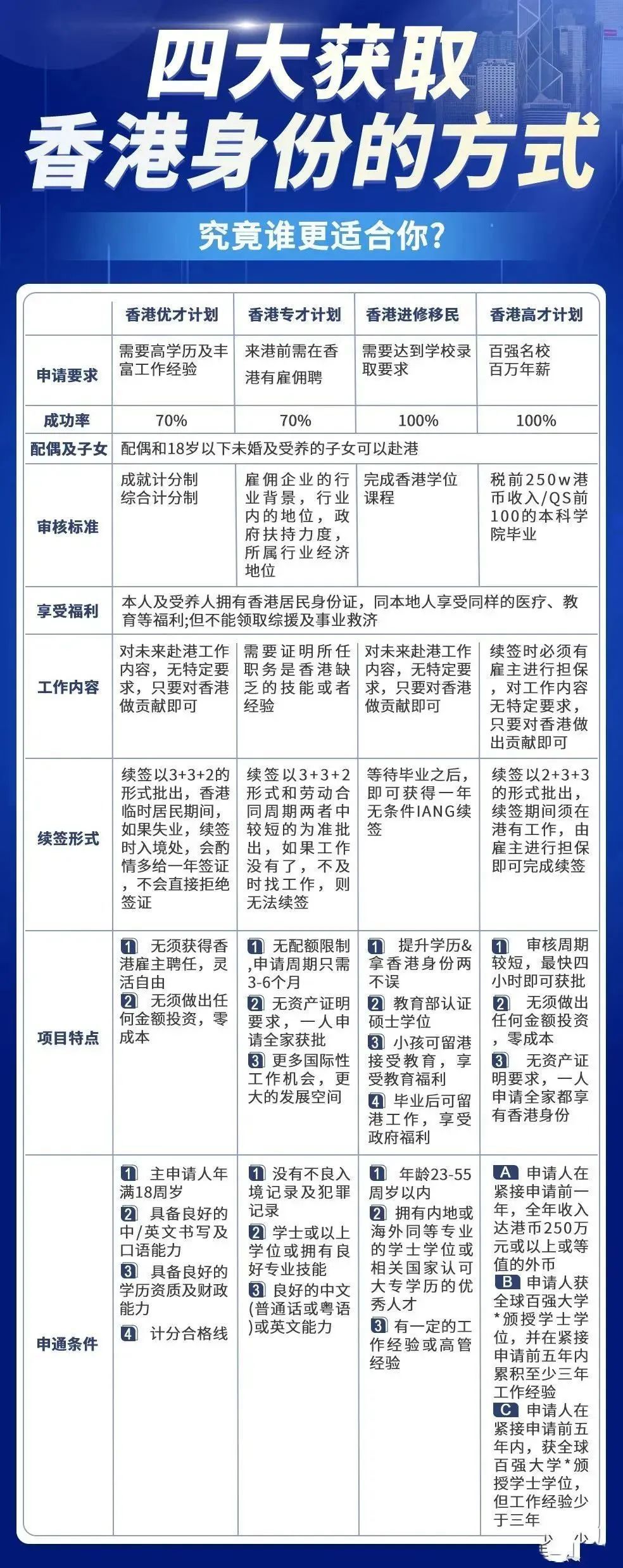 香港最准最快资料网站下载,全方解答解释落实_初学版88.94.71