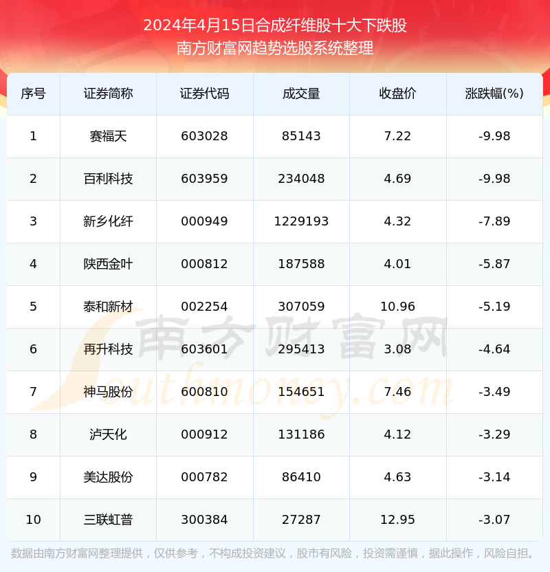 2024年12月 第1567页