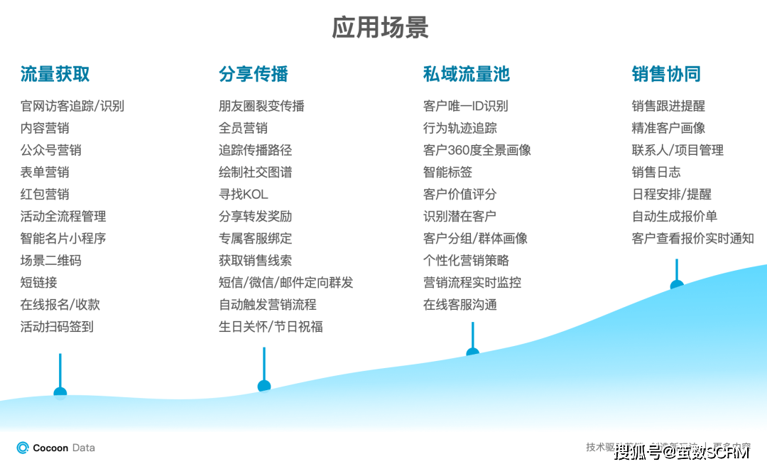 2024年12月 第1561页