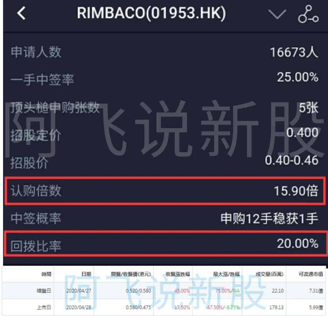 2024年香港正版资料免费大全精准,合适解答解释落实_影音版24.83.89