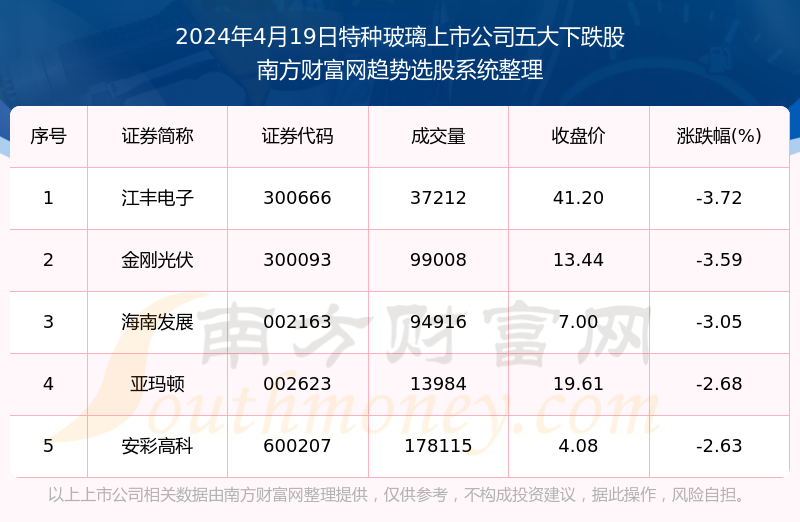 2024今晚澳门开特马,领域解答解释落实_防御版33.2.97