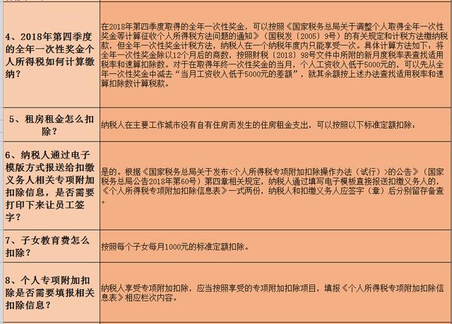 管家婆2024澳门免费资格,顶级解答解释落实_普及版88.27.38