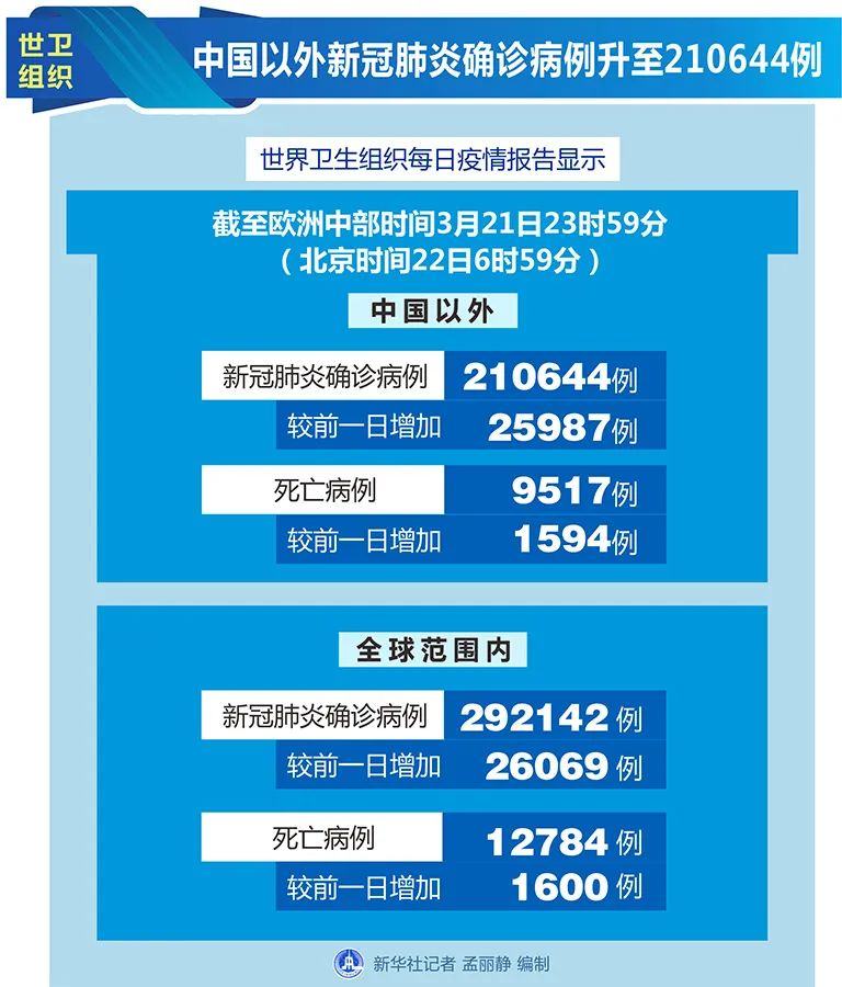 瞭望 第443页