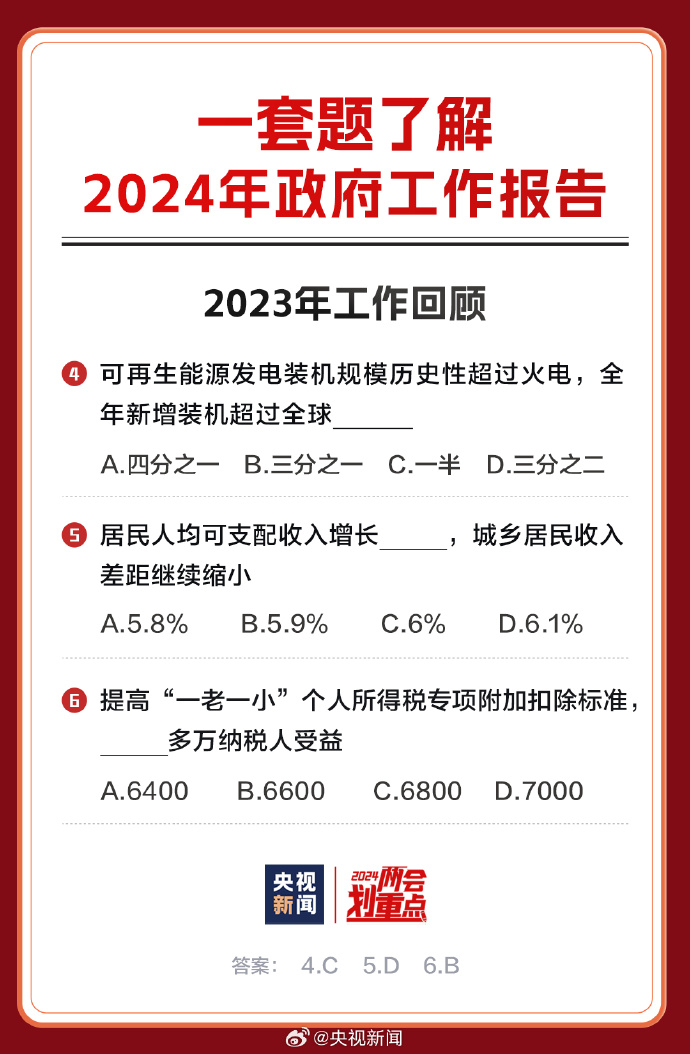 2024新浪正版免费资料,权威解答解释落实_定制版98.33.71