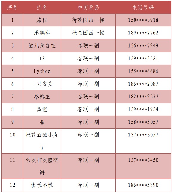 2024正版资料大全好彩网,热点解答解释落实_可选版94.85.60