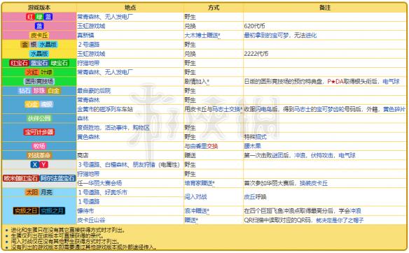 新奥天天免费资料单双,实证解答解释落实_生存版13.76.7