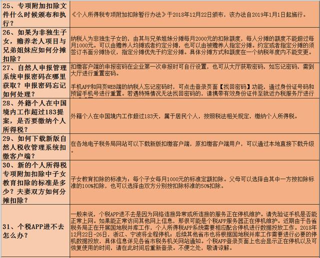 新澳门全年免费料,物流解答解释落实_简化版66.12.7